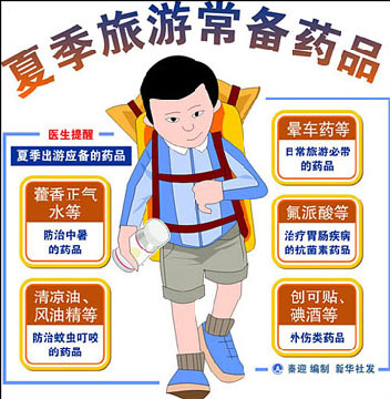 带防暑药物 带防暑药物