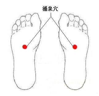 冬季养生有奇招 电吹风吹穴位暖全身 冬季养生有奇招 电吹风吹穴位暖全身