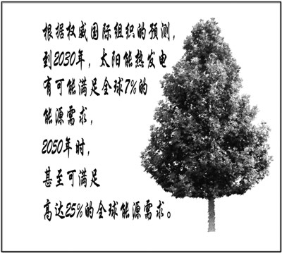 光热发电能否迎来黄金期 光热发电能否迎来黄金期